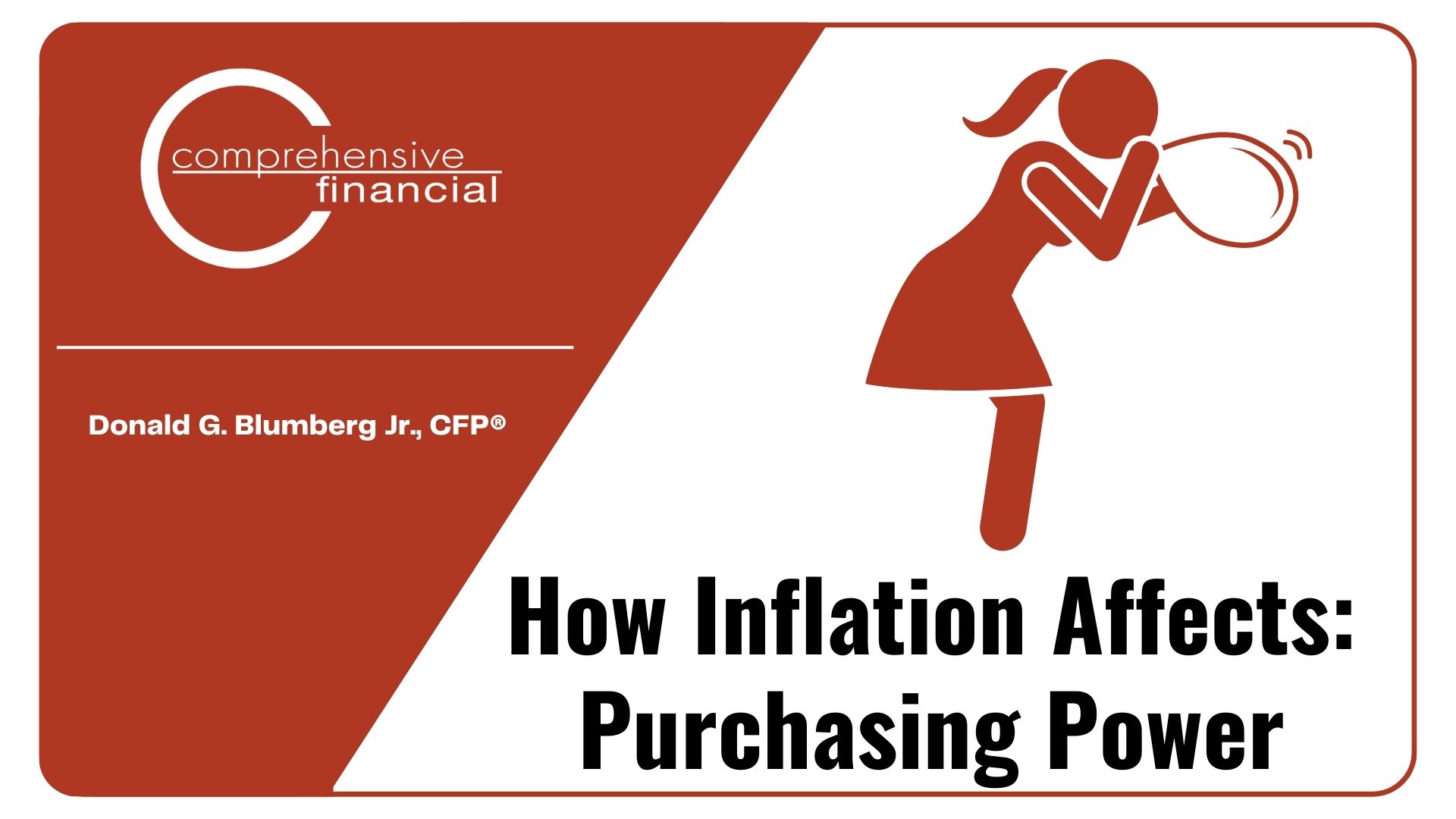 How Inflation Affects Purchasing Power